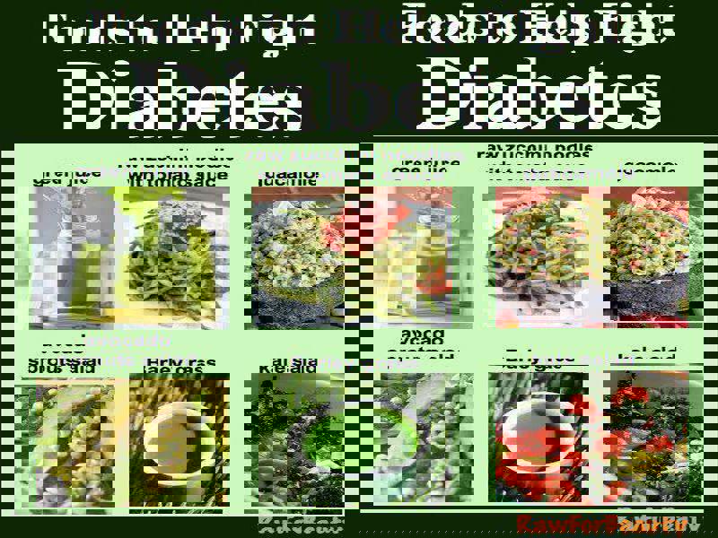 اگر دیابت دارید همواره به دنبال جواب این سوال هستید که کسانی که قند دارند چه چیزهایی باید بخورند