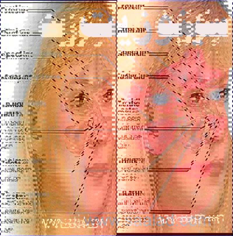 التهاب یا عفونت در حفره‌های سینوسی